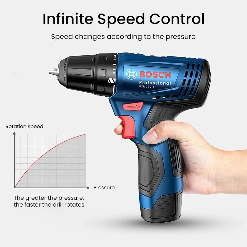 Bosch GSR120-LI Bor Listrik 12 - Power Tools Impact ulasan dan harga