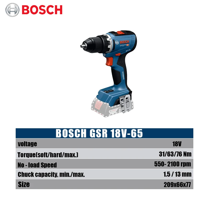 Bosch GSR 18V-65 Bor Listrik T - Power Tools For Woodworking ulasan dan harga