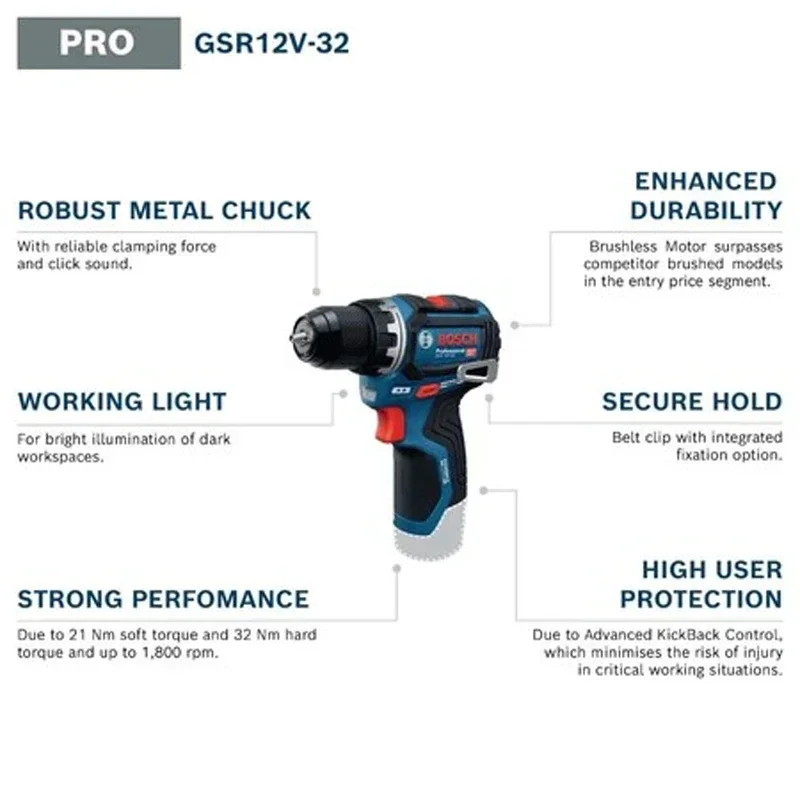 Bosch GSR 12V-32 Bor Tanpa Kab - Power Tools Wood ulasan dan harga